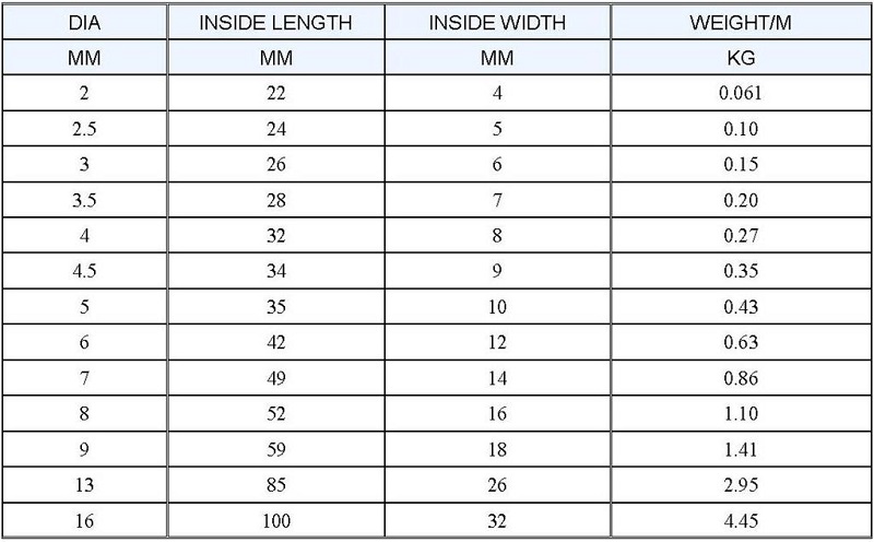 day-xich-inox-din-736 