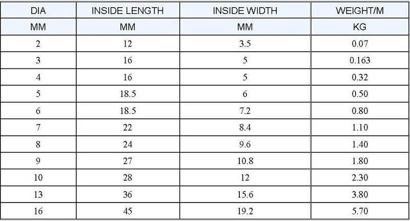 day-xich-inox-tieu-chuan-776