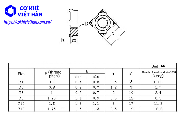 đai ốc hàn 4 chân inox
