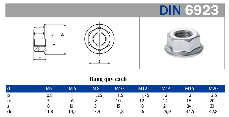 đai ốc liền long đen inox