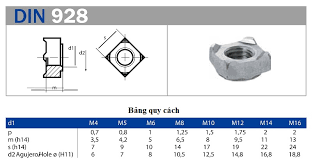ê cu hàn 4 chân inox 1