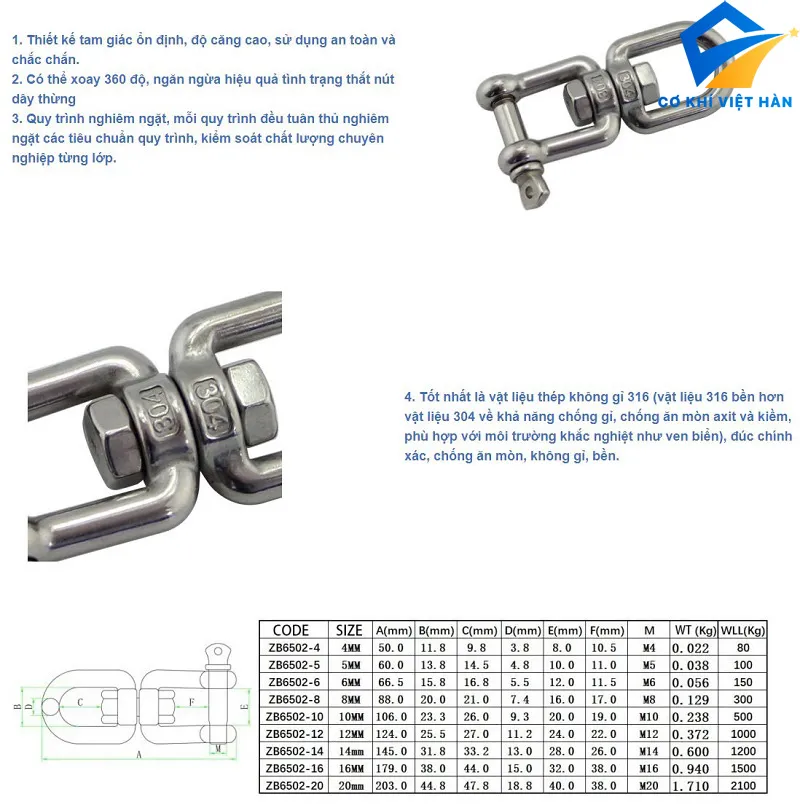 Ma ní xoay inox