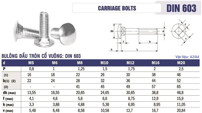 TSKT Bu lông inox chống xoay