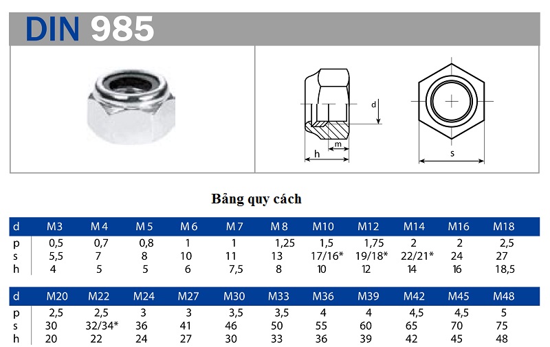 TSKT ĐAI ỐC KHÓA INOX DIN 985