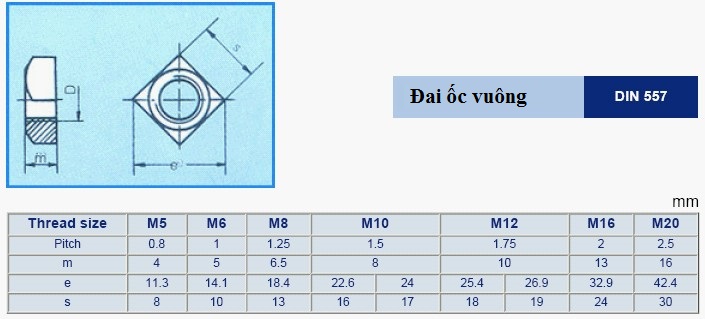 TSKT đai ốc vuông DIN 557